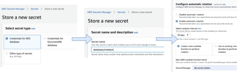 AWS secrets manager secret for RDS