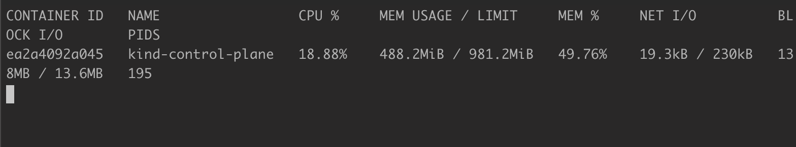 Kubernetes Single node cluster