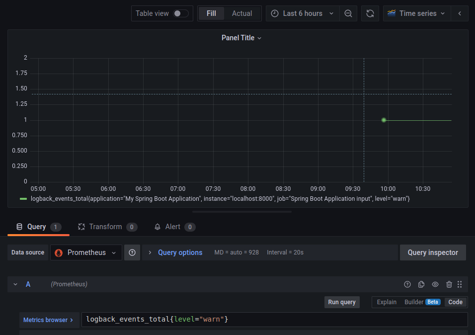 Grafana Warning logs