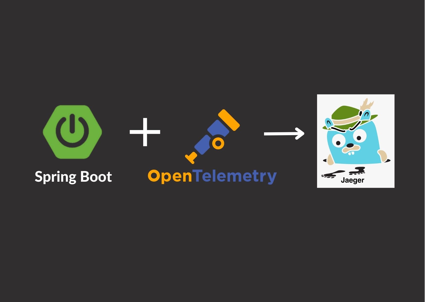 Distributed Tracing With OpenTelemetry and Jaeger In Spring Boot 3