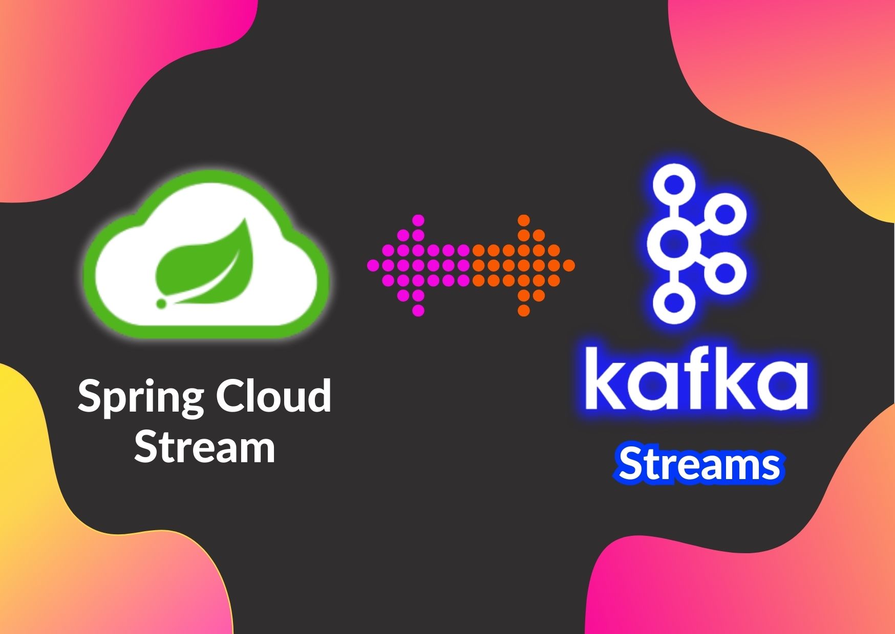 KStreams, Kafka Streams — Aggregate, Transform, and Join With Windowing using Spring Cloud Stream